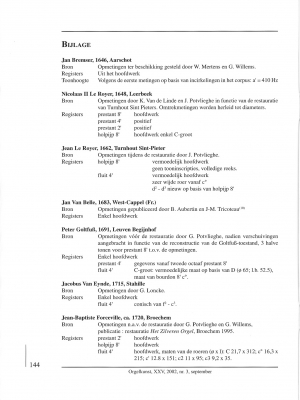 orgel-2-20